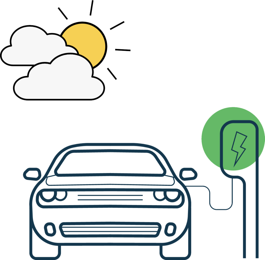 A car is plugged into an electric charging station.